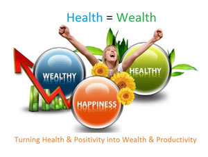 Healthy Wealthy Happy
