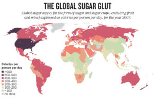 Global Sugar Glut